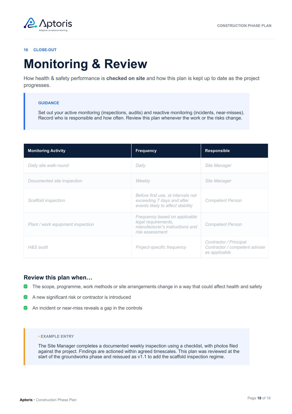 Monitoring and Review page from the template, with an inspection schedule, triggers for reviewing the plan and a worked example